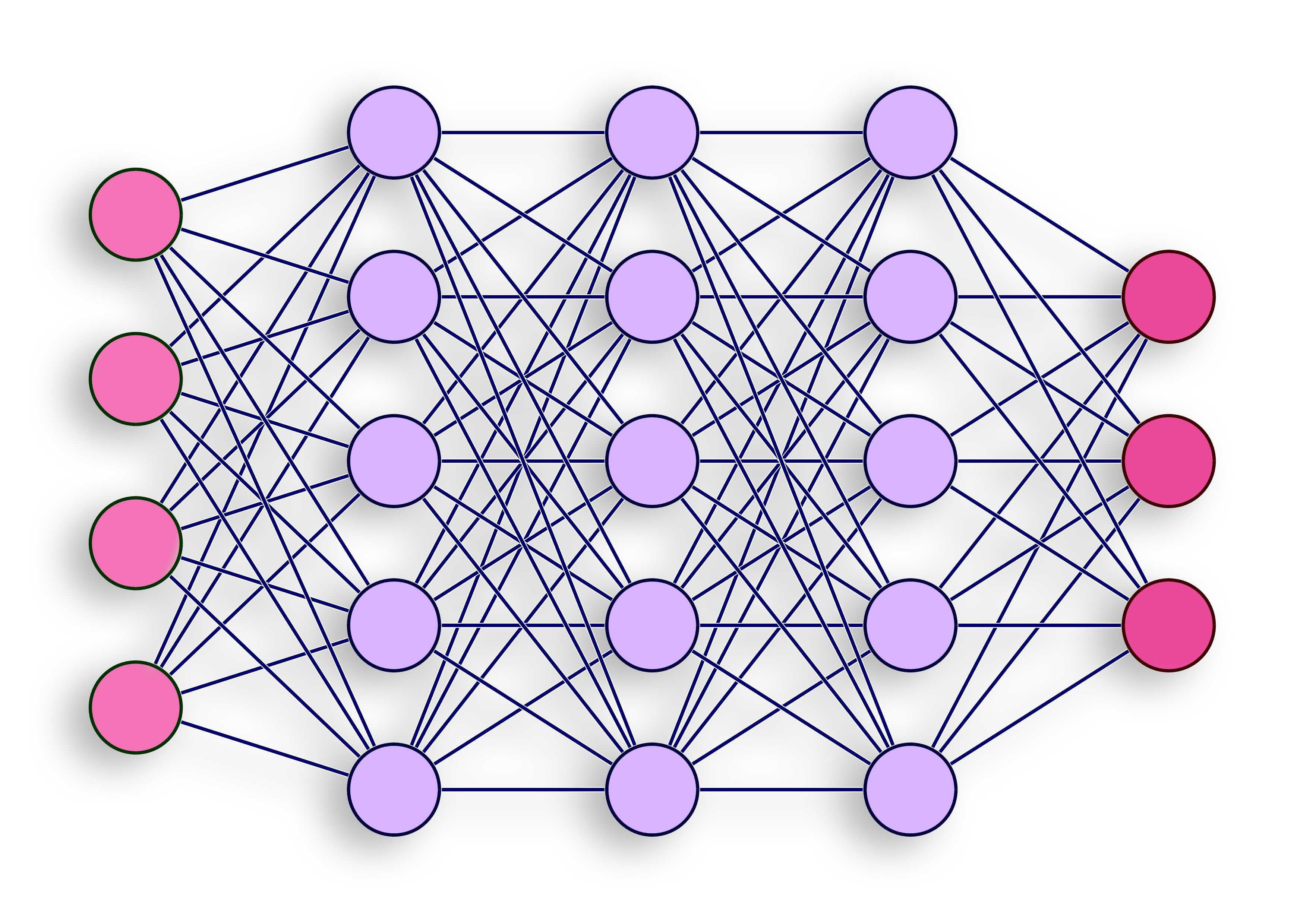 Neurales Netzwerk